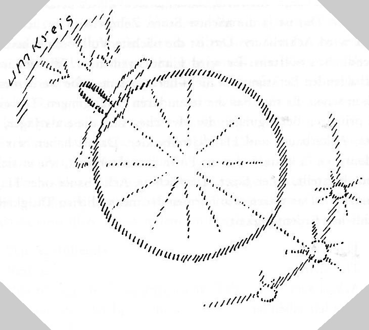 Skizze der Tafelzeichnung © 1981 by R.Steiner Verlag