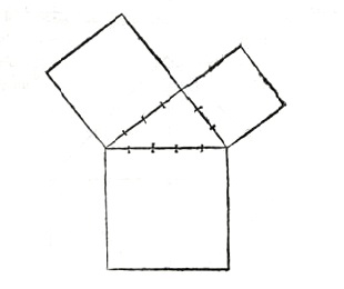 Winkelmass © in Vitruvius Pollio: op.cit.